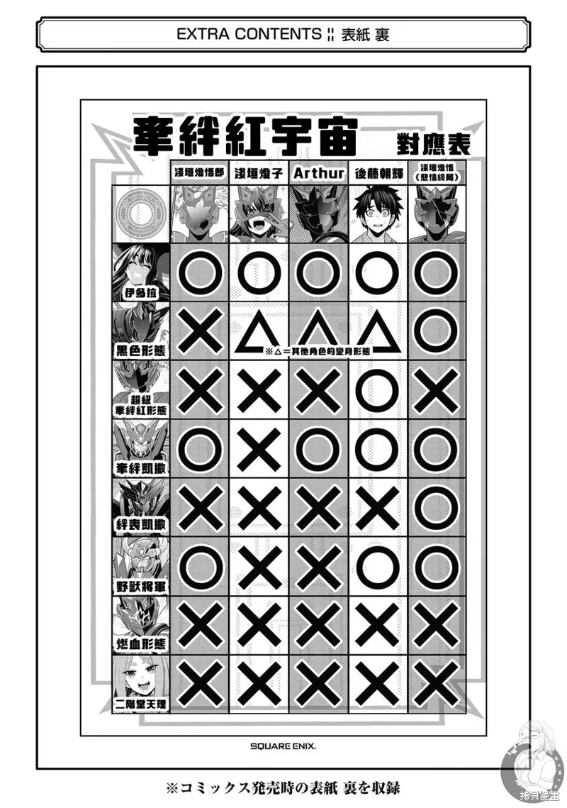 番外篇05 第6页