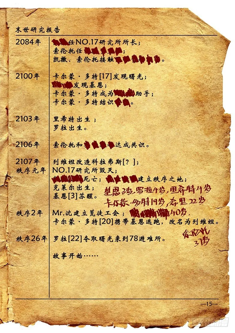 番外二：新年特更-末世档案 第5页