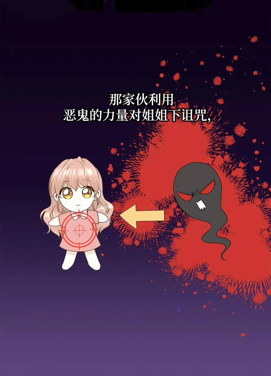 番外2 恶鬼来临 第26页