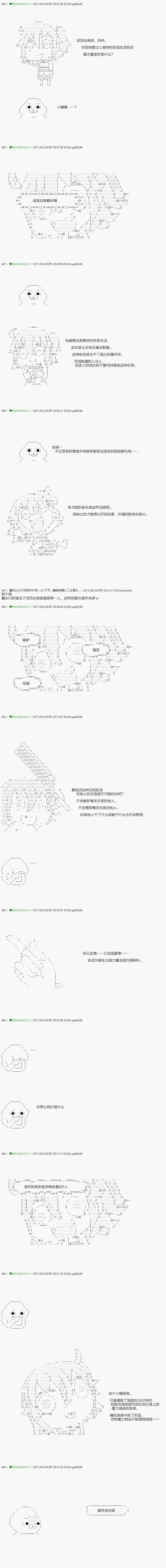 第68.1话 第8页