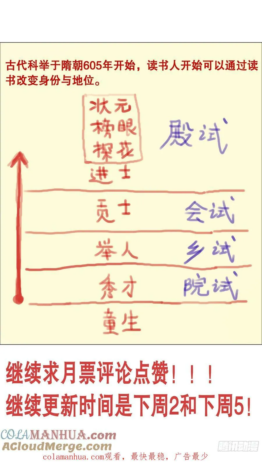 152 一张卷子的奇幻漂流 第14页
