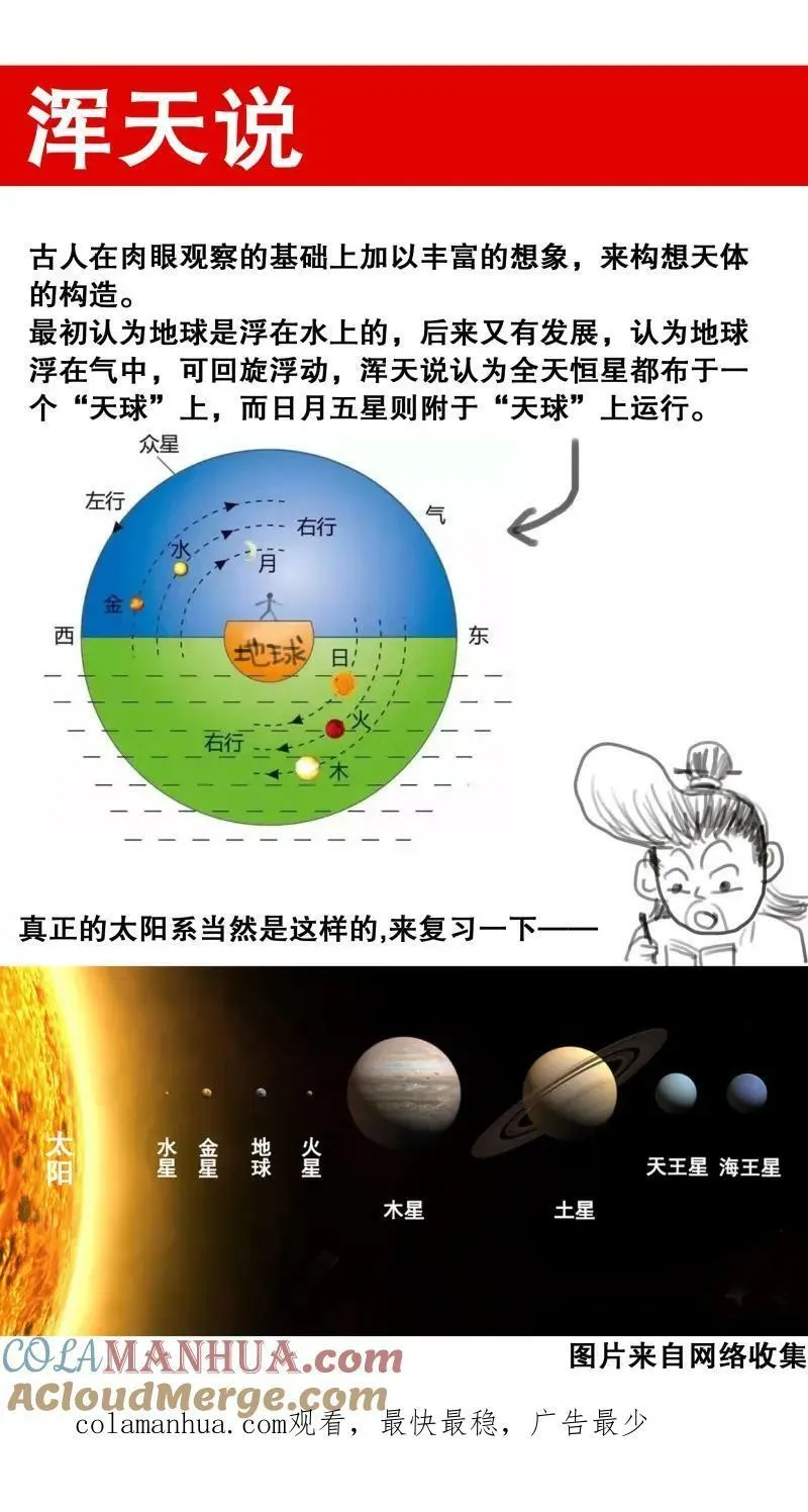 168 皇上该洗脑了 第14页