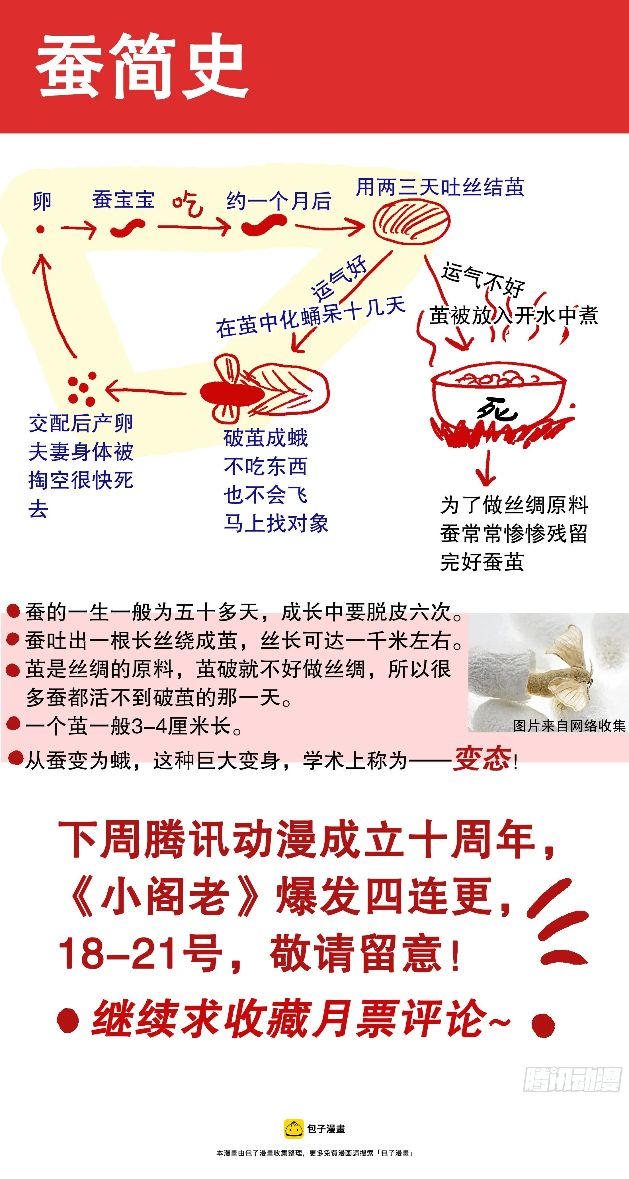 064 滚滚红尘浪淘金 第14页