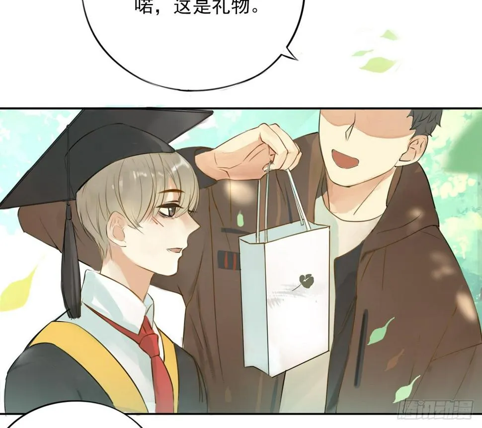 这就是你的选择吗 第66页