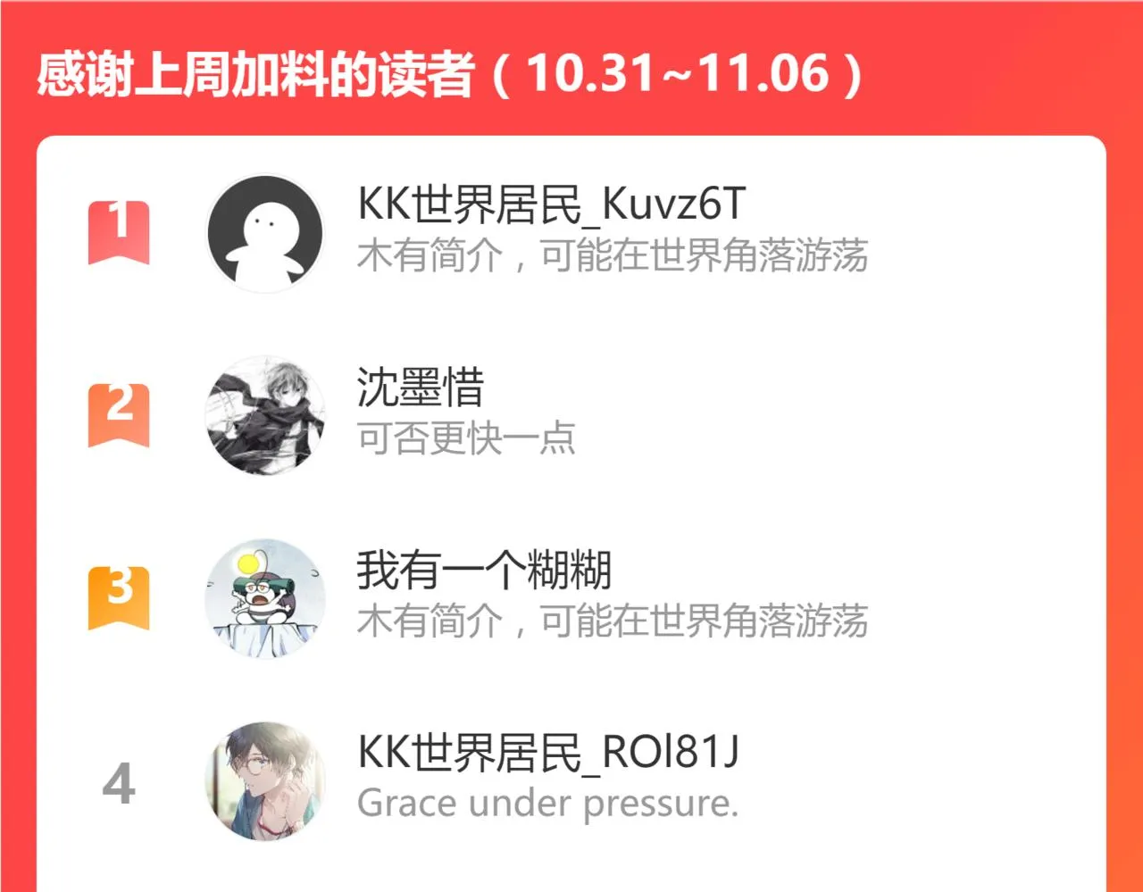 078话 初潜尸骨滩 第182页