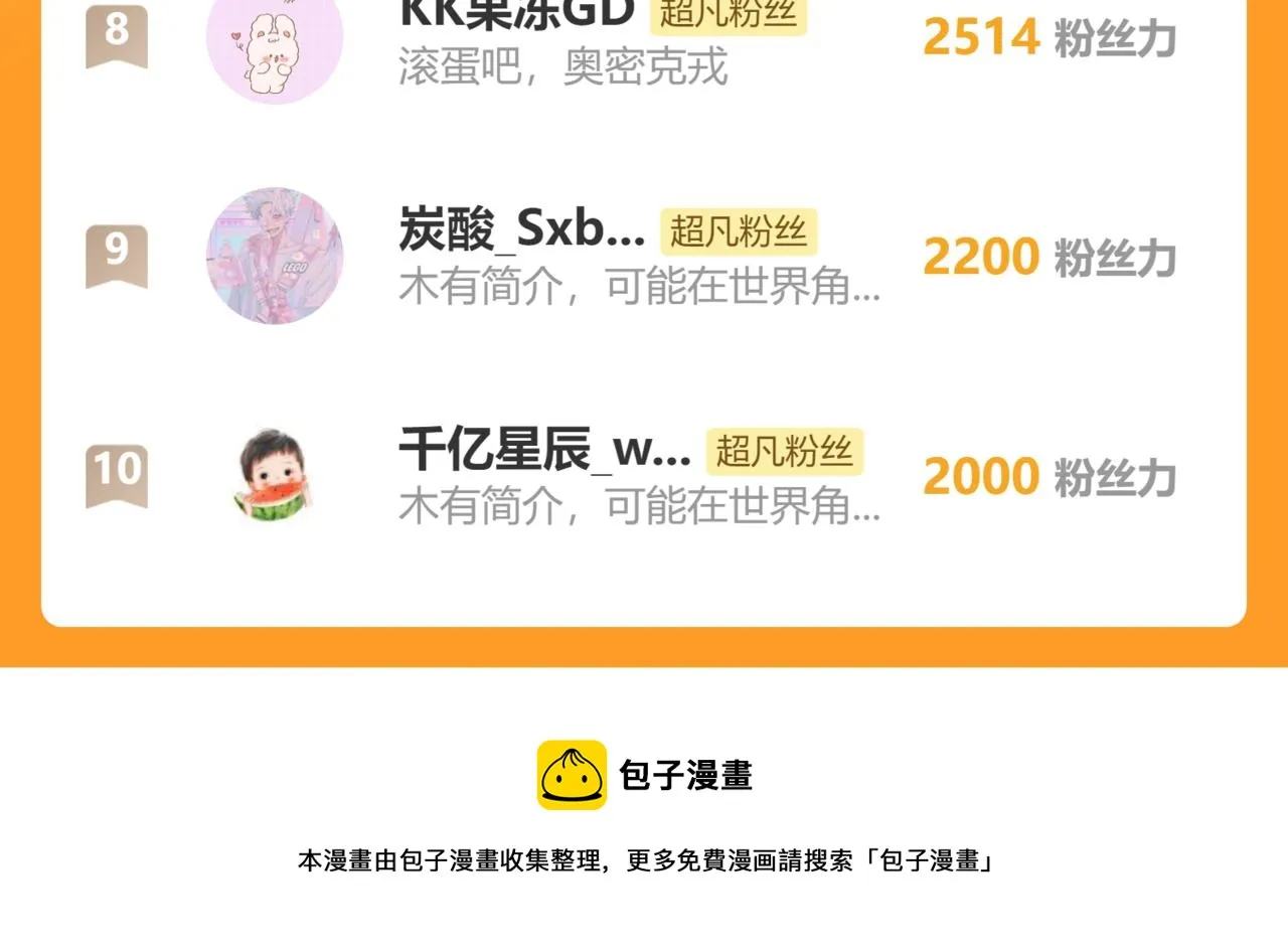 085话 激战夏娜组 第222页
