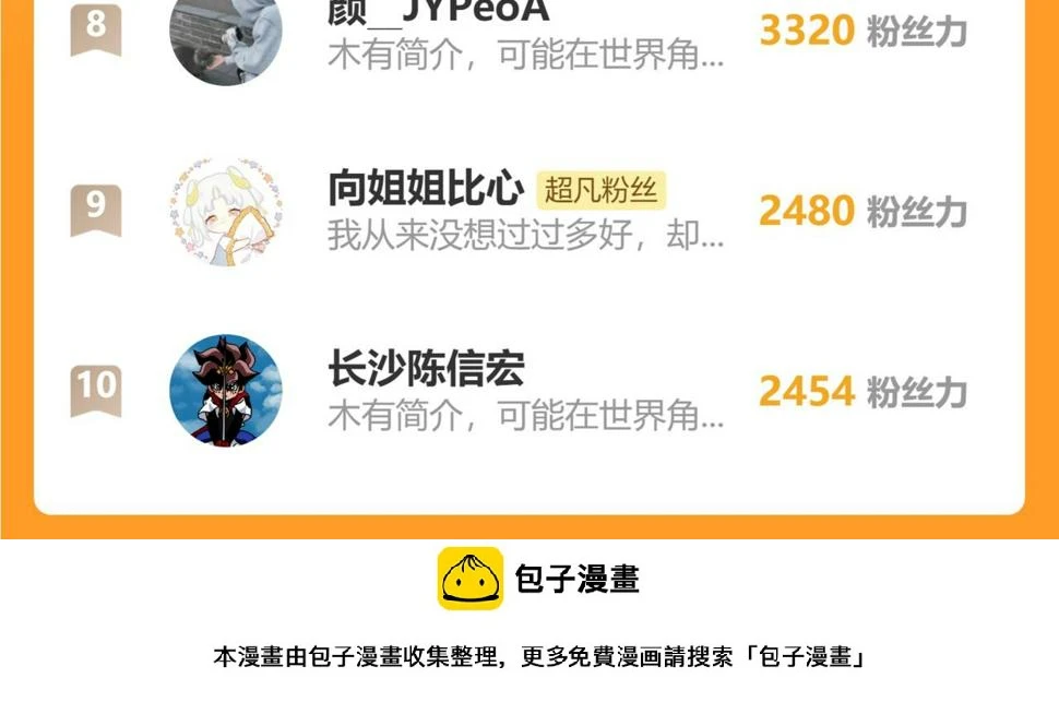 第89话 小计识鬼夫 第145页