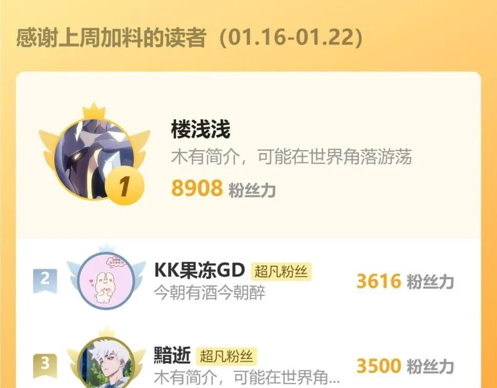 第88话 唐杭的分析 第173页