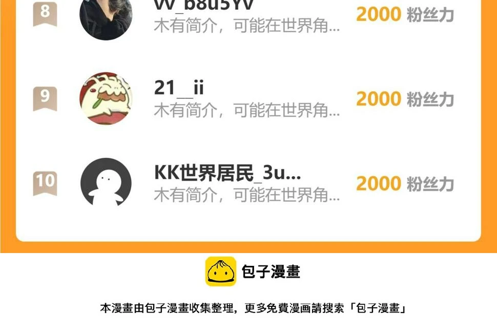 第88话 唐杭的分析 第175页