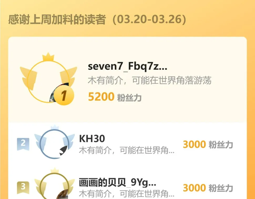第97话 最强形态！！ 第167页