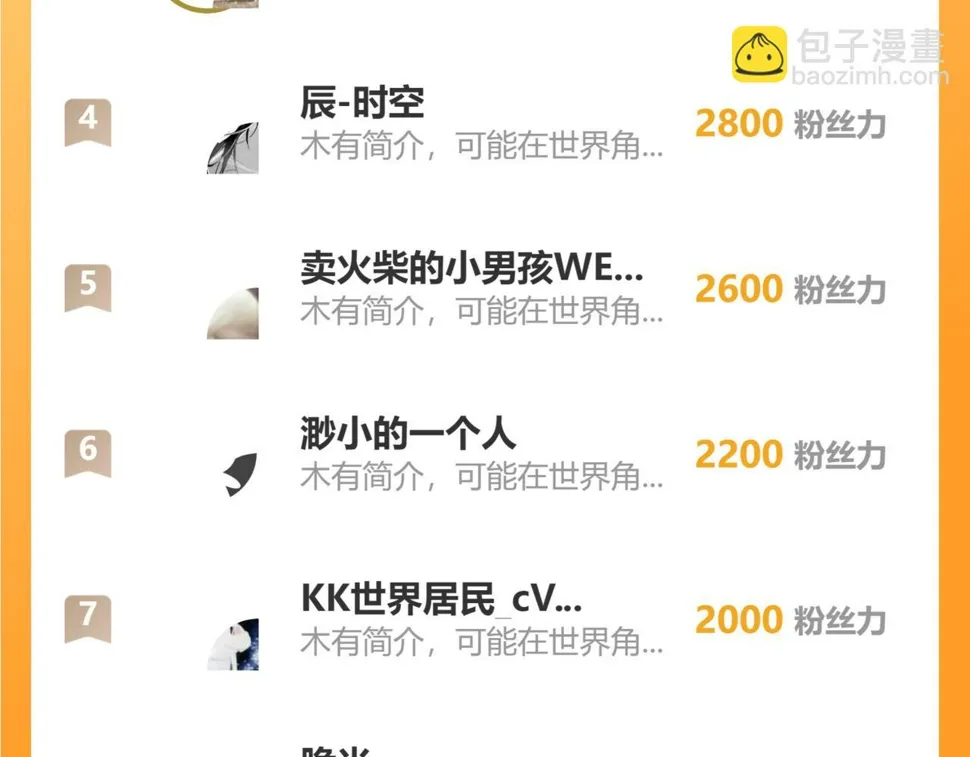 第97话 最强形态！！ 第168页