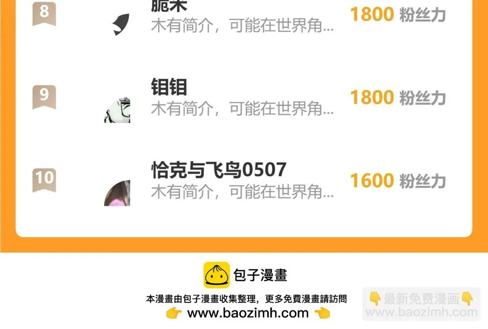 第97话 最强形态！！ 第169页