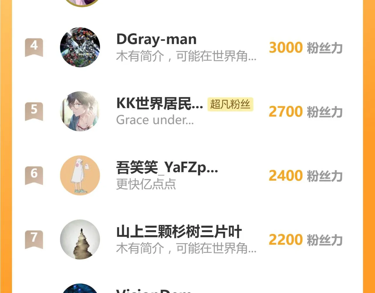 第102话 审问与抉择 第130页