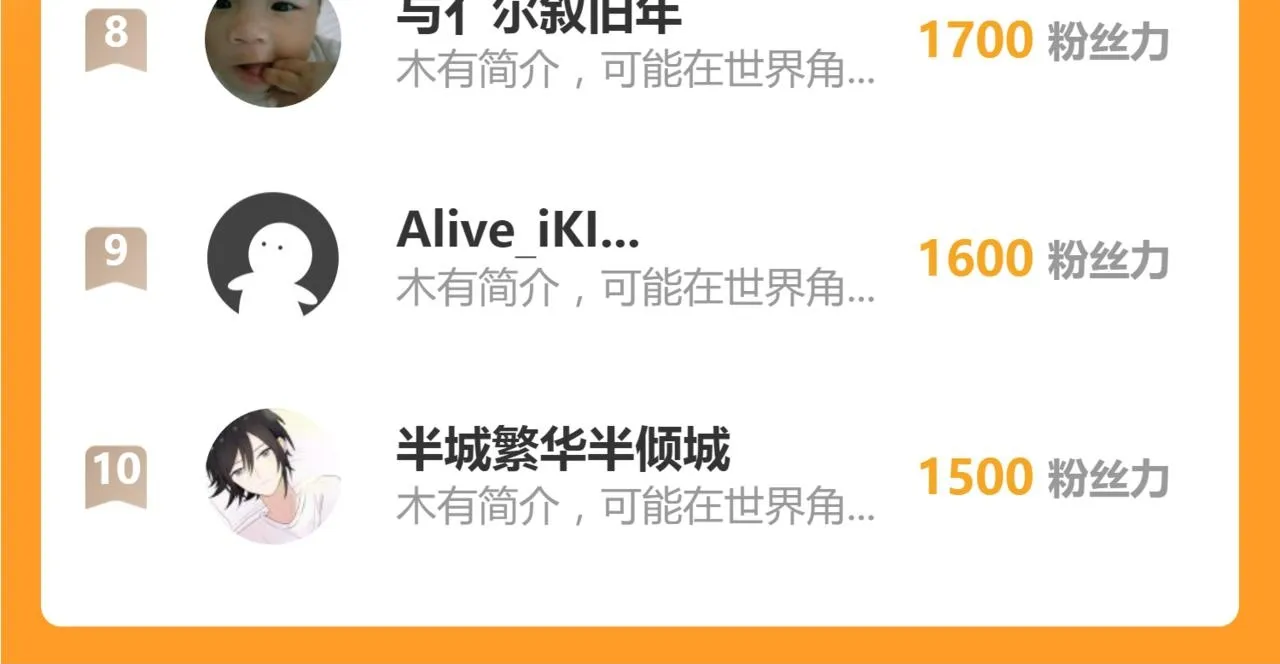 第103话 潜入天文山 第140页