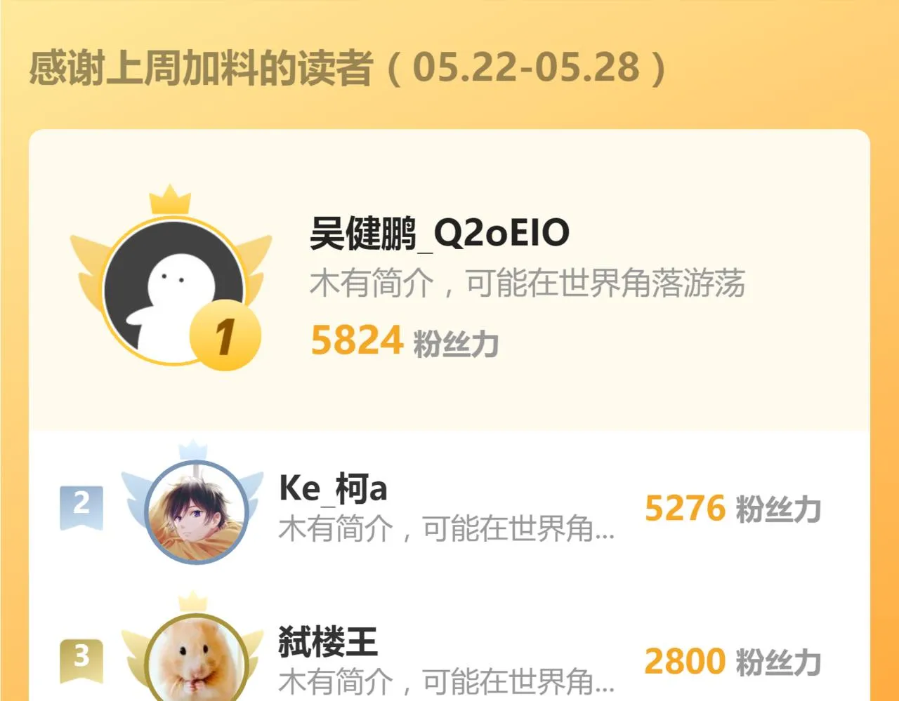 第105话 二组长楚萦 第151页