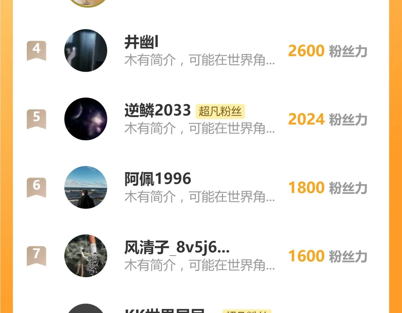 第105话 二组长楚萦 第152页