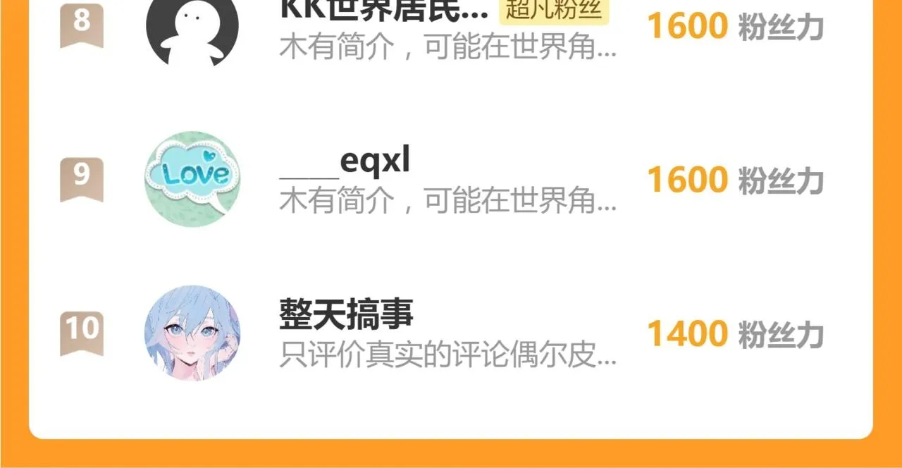 第105话 二组长楚萦 第153页