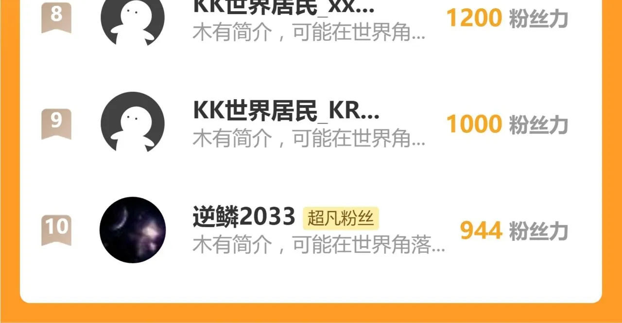 第107话 汇合 第148页