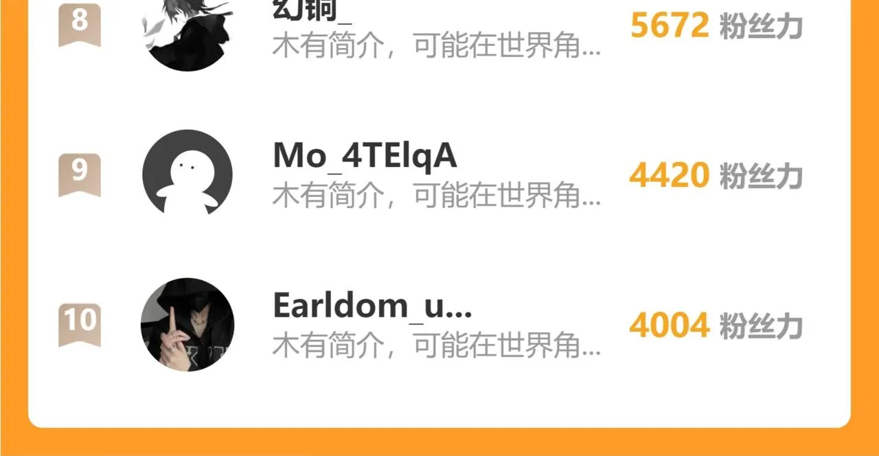 第108话 前往第四层 第137页