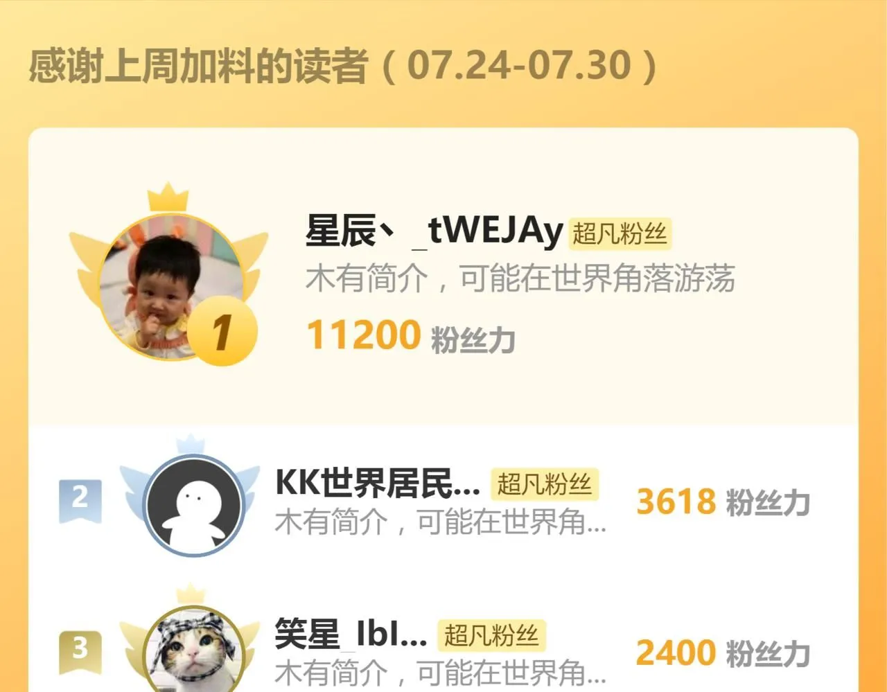第114话 冰火两重天！ 第162页