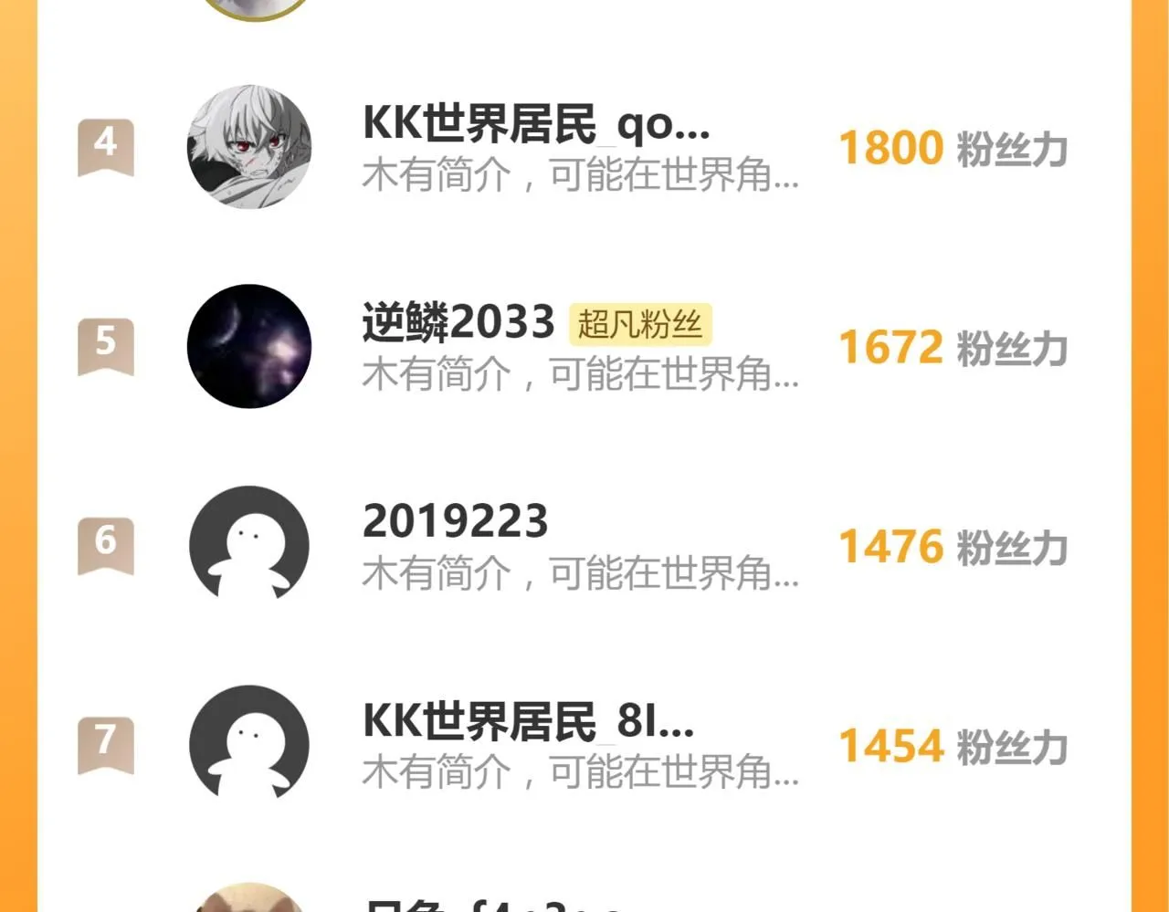 第113话 灾变的真相 第142页