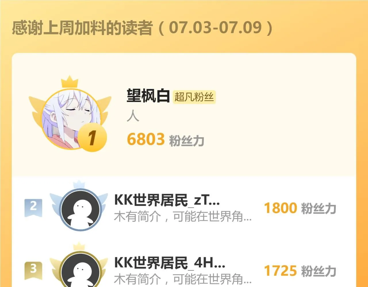 第111话 博士也不行！ 第142页