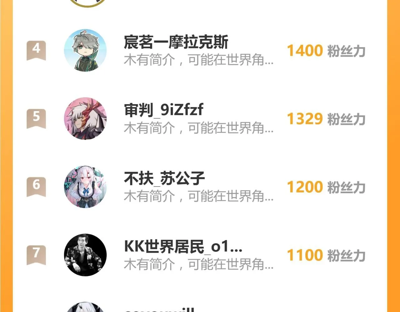 第111话 博士也不行！ 第143页