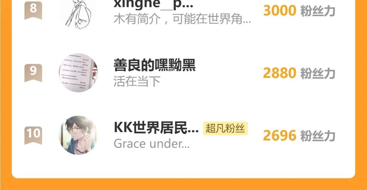 第109话 谁都不要信 第135页