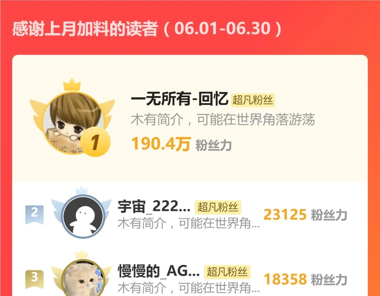 第110话 五倍经验包！ 第156页