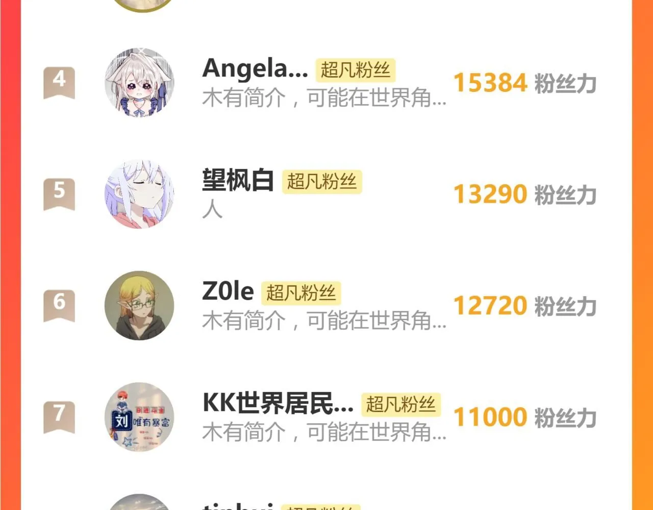 第110话 五倍经验包！ 第157页