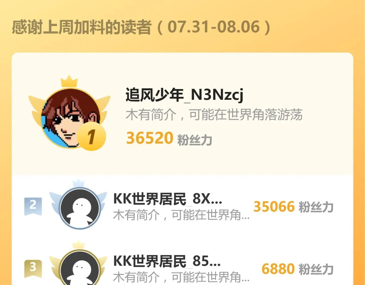 第115话 楼逸进化！ 第169页