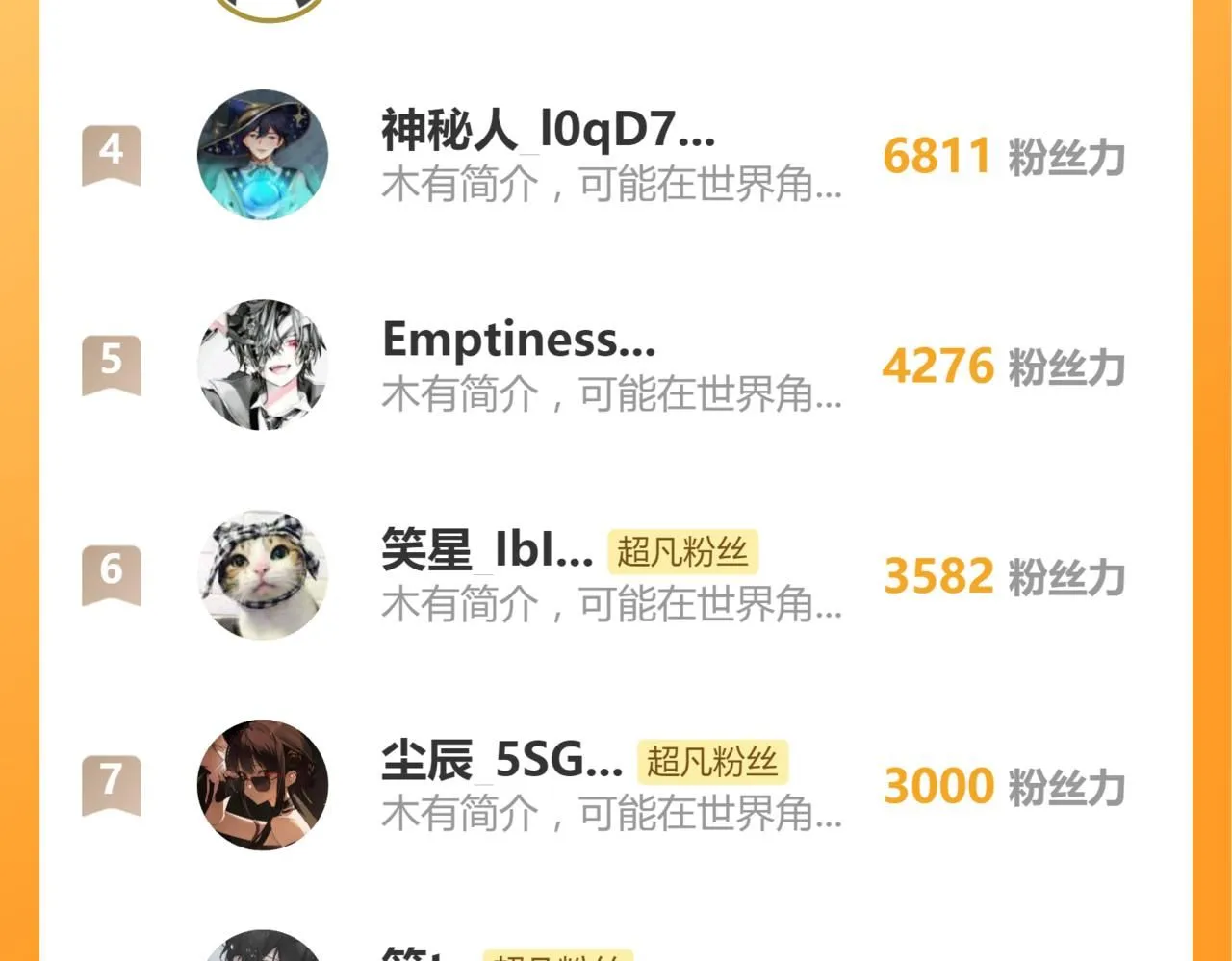 第115话 楼逸进化！ 第170页
