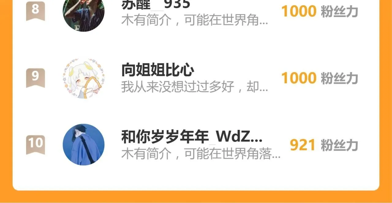 第116话 圣魂降临！ 第163页