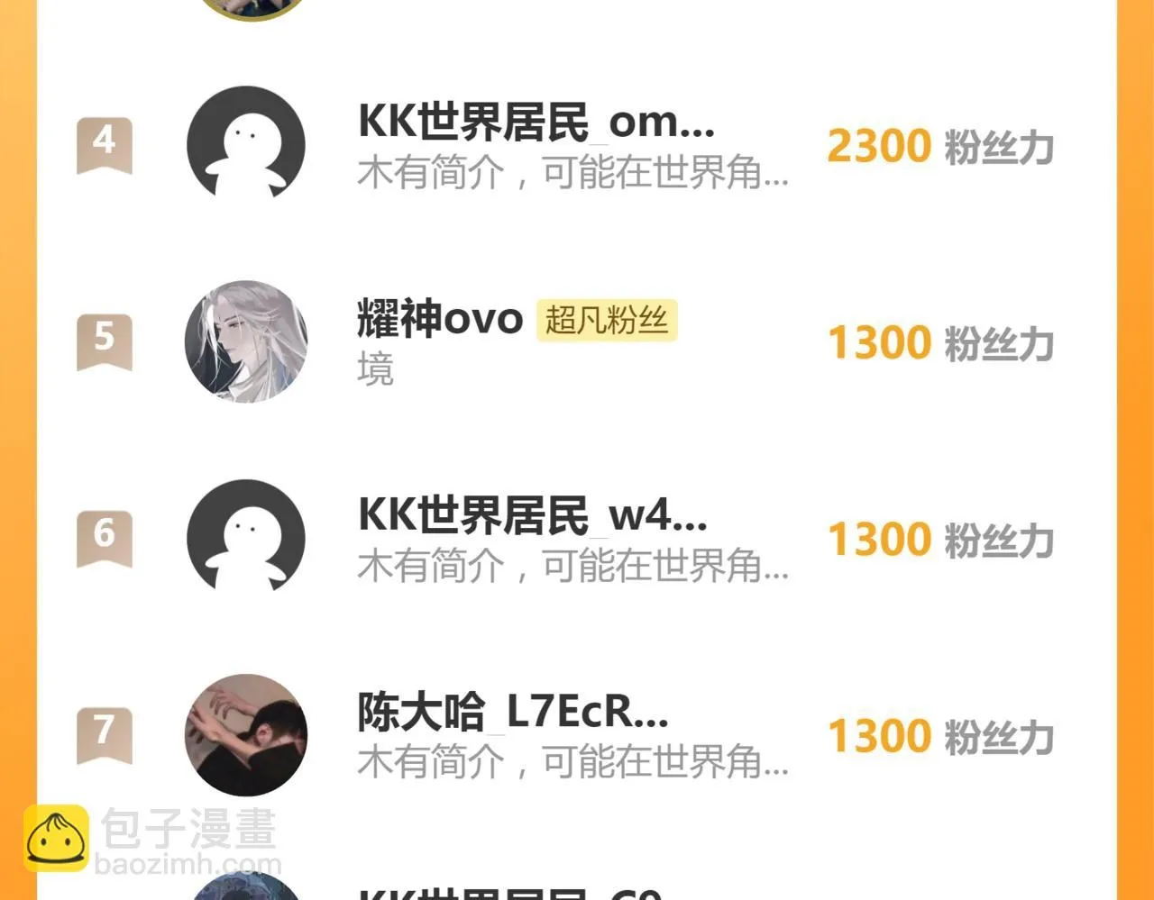 第117话 向英雄致敬！ 第149页