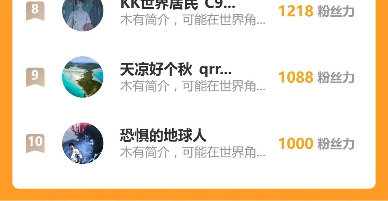 第117话 向英雄致敬！ 第150页