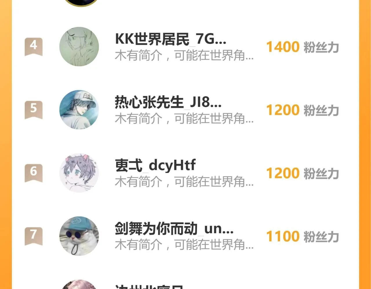 第118话 李锦是灾妖！？ 第145页