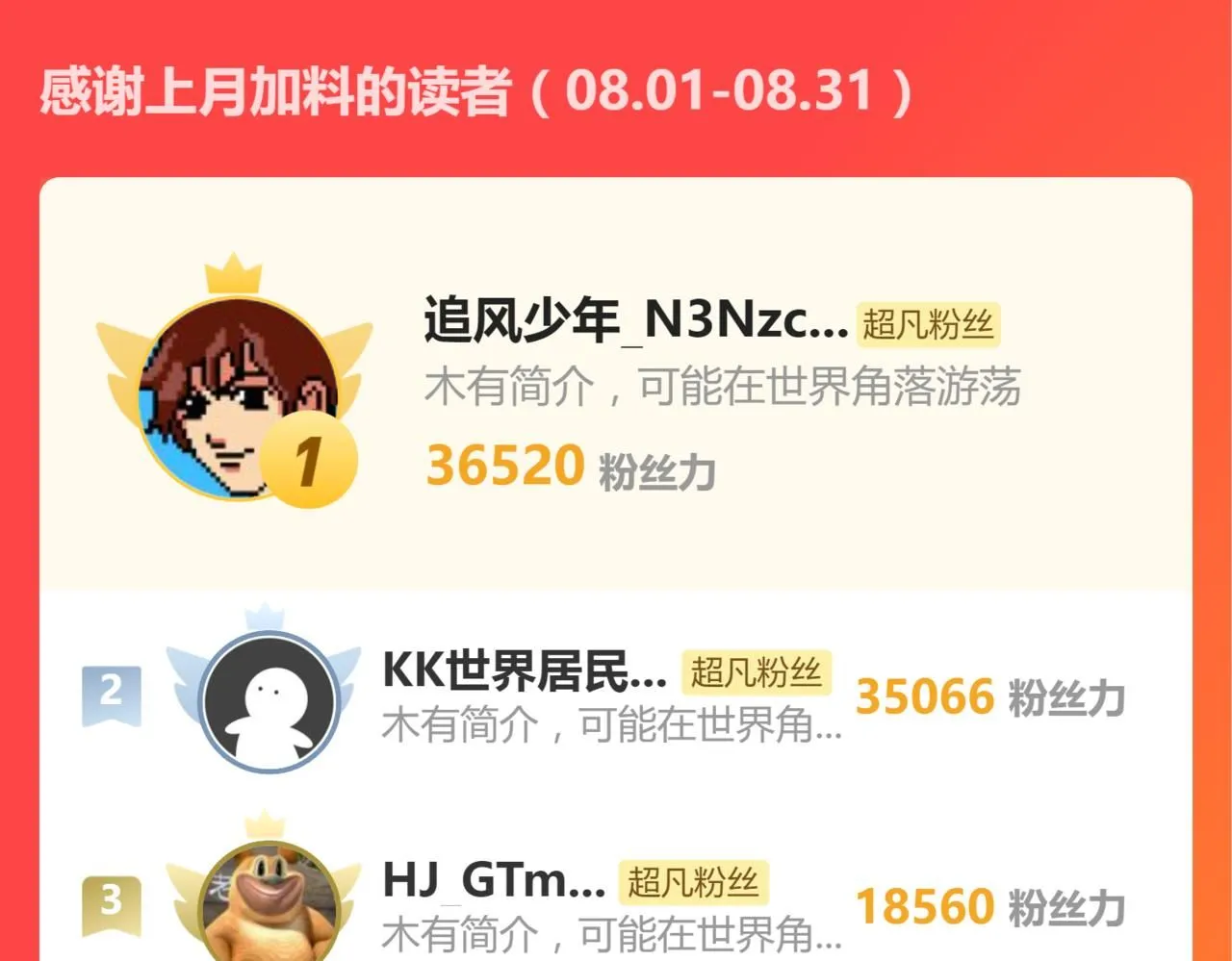 第119话 暴打女教授 第158页