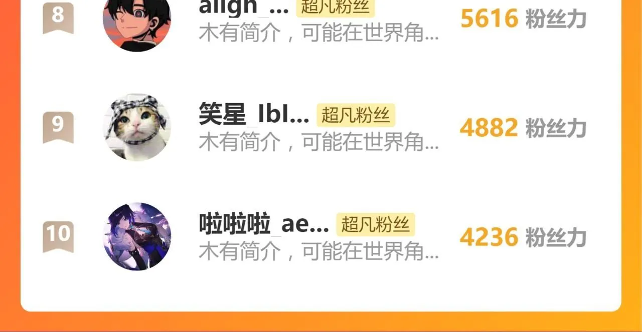 第119话 暴打女教授 第160页