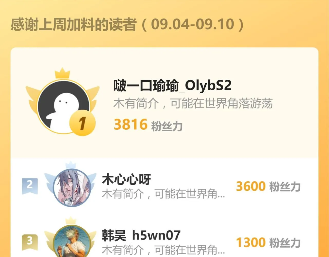 第120话 清剿余孽 第147页