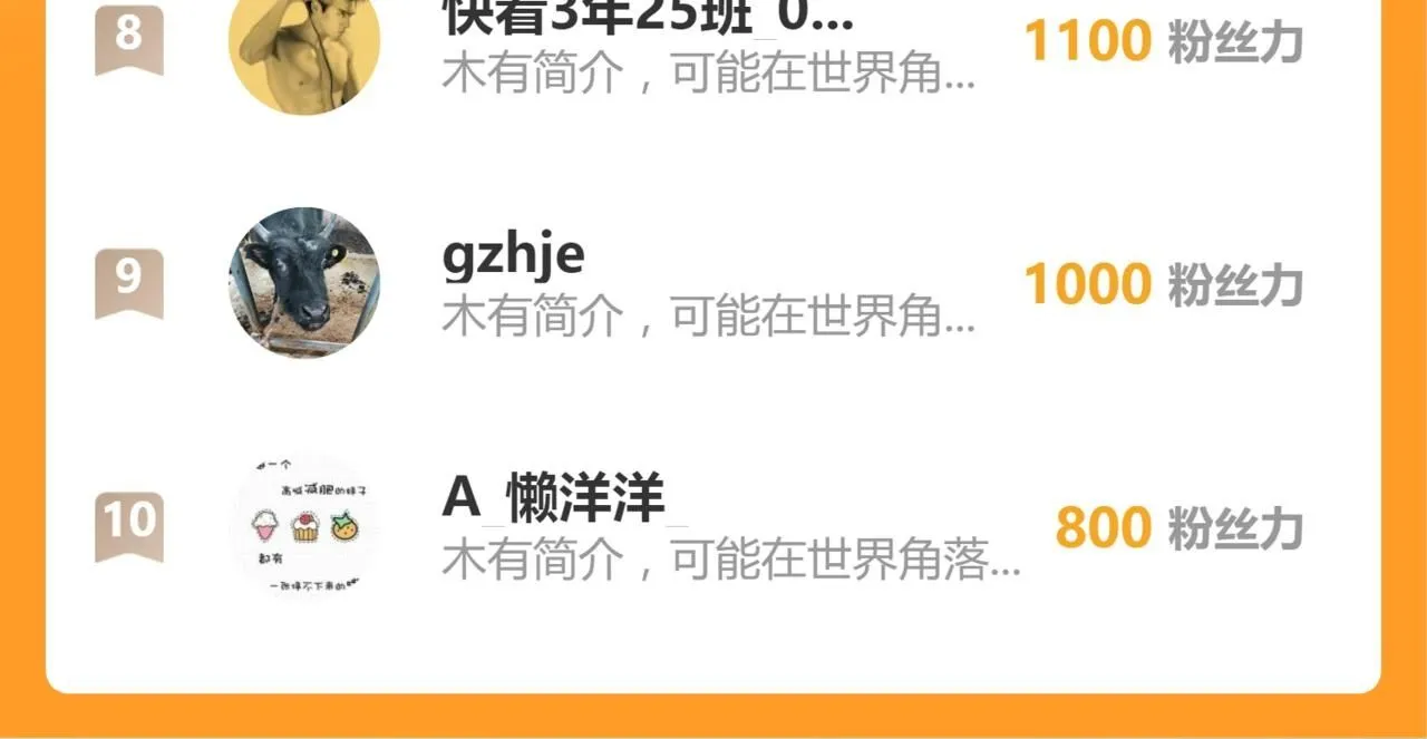 第120话 清剿余孽 第149页