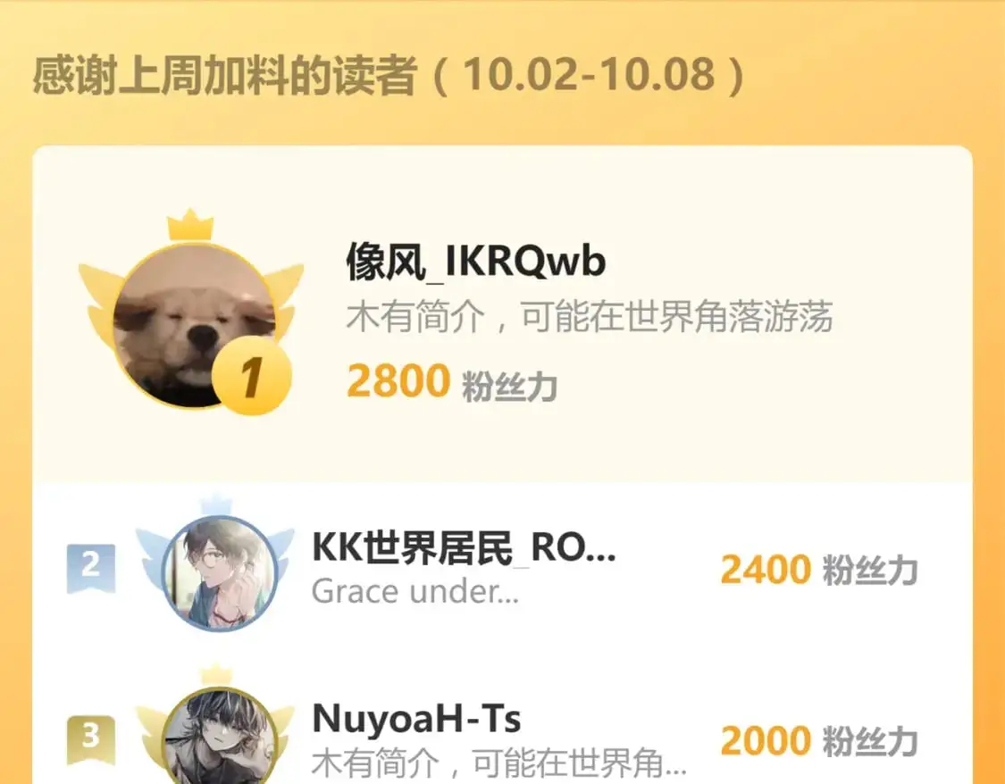 第124话 声东击西？ 第140页