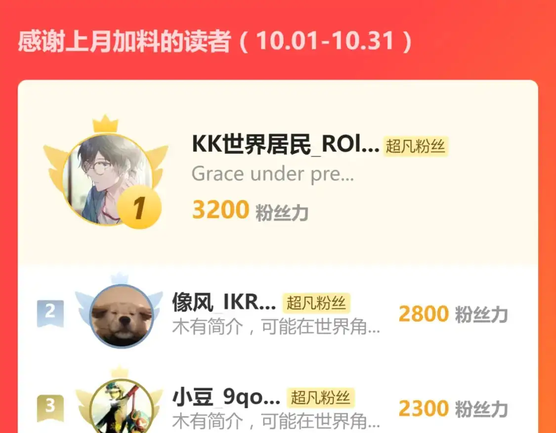 第128话 水厂阻击战（下） 第213页