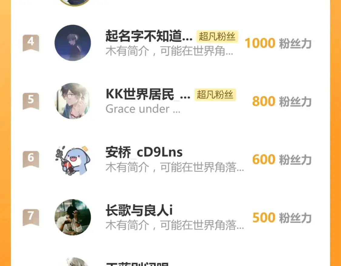 第129话 功不可没 第135页
