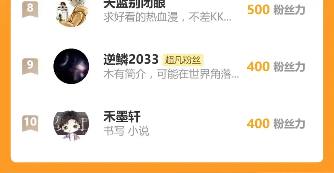 第129话 功不可没 第136页