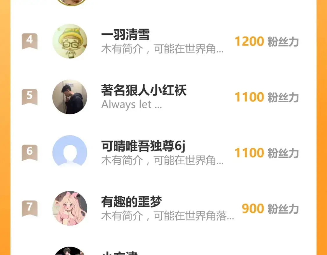 第130话 出任魁首 第151页