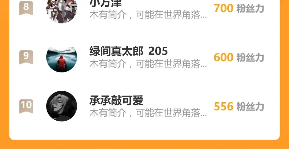 第130话 出任魁首 第152页