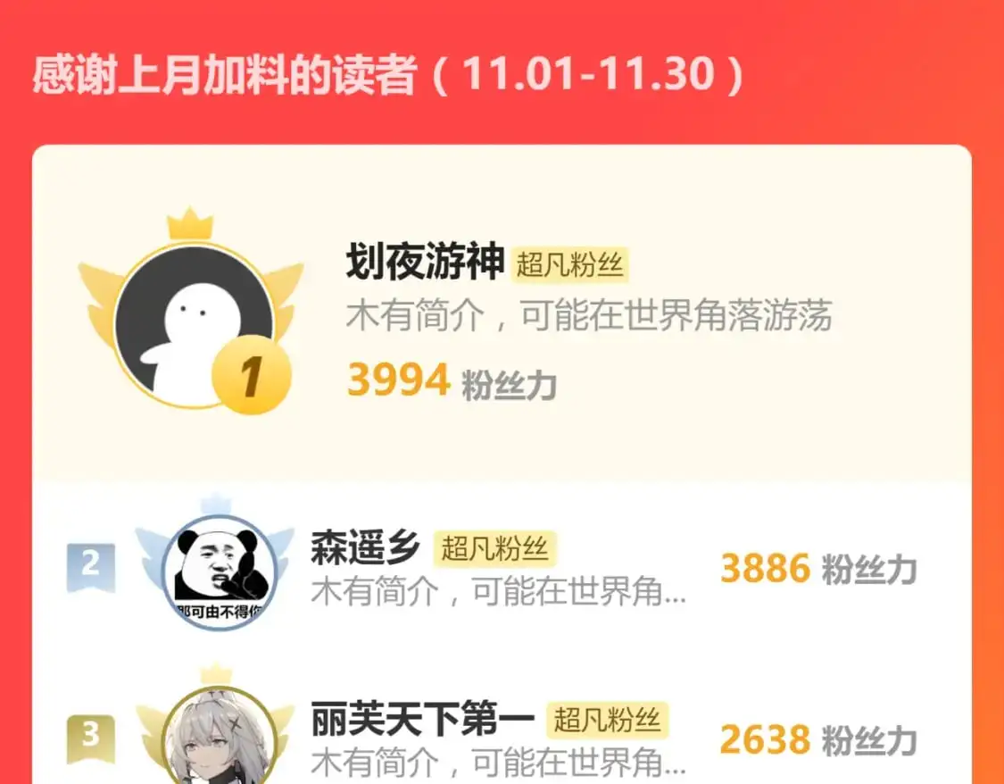 第132话 明河VS张虎 第148页