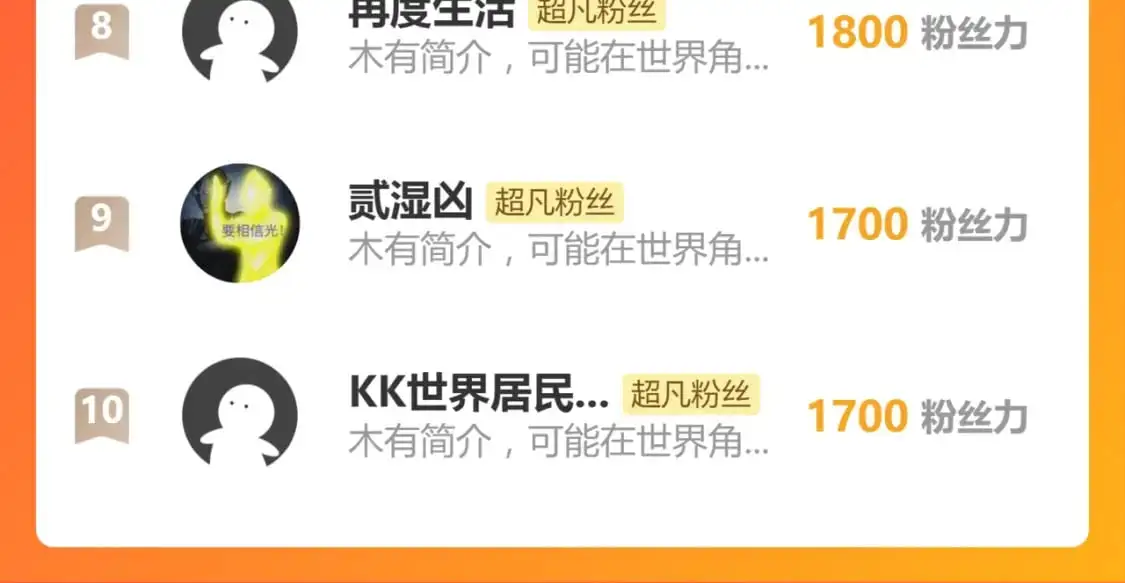 第132话 明河VS张虎 第150页