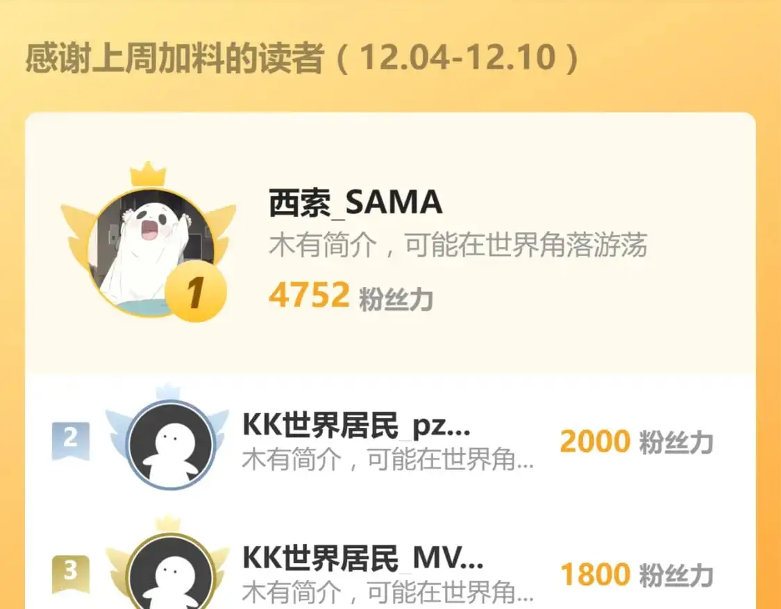第133话 收服张虎 龙牙重组 第140页