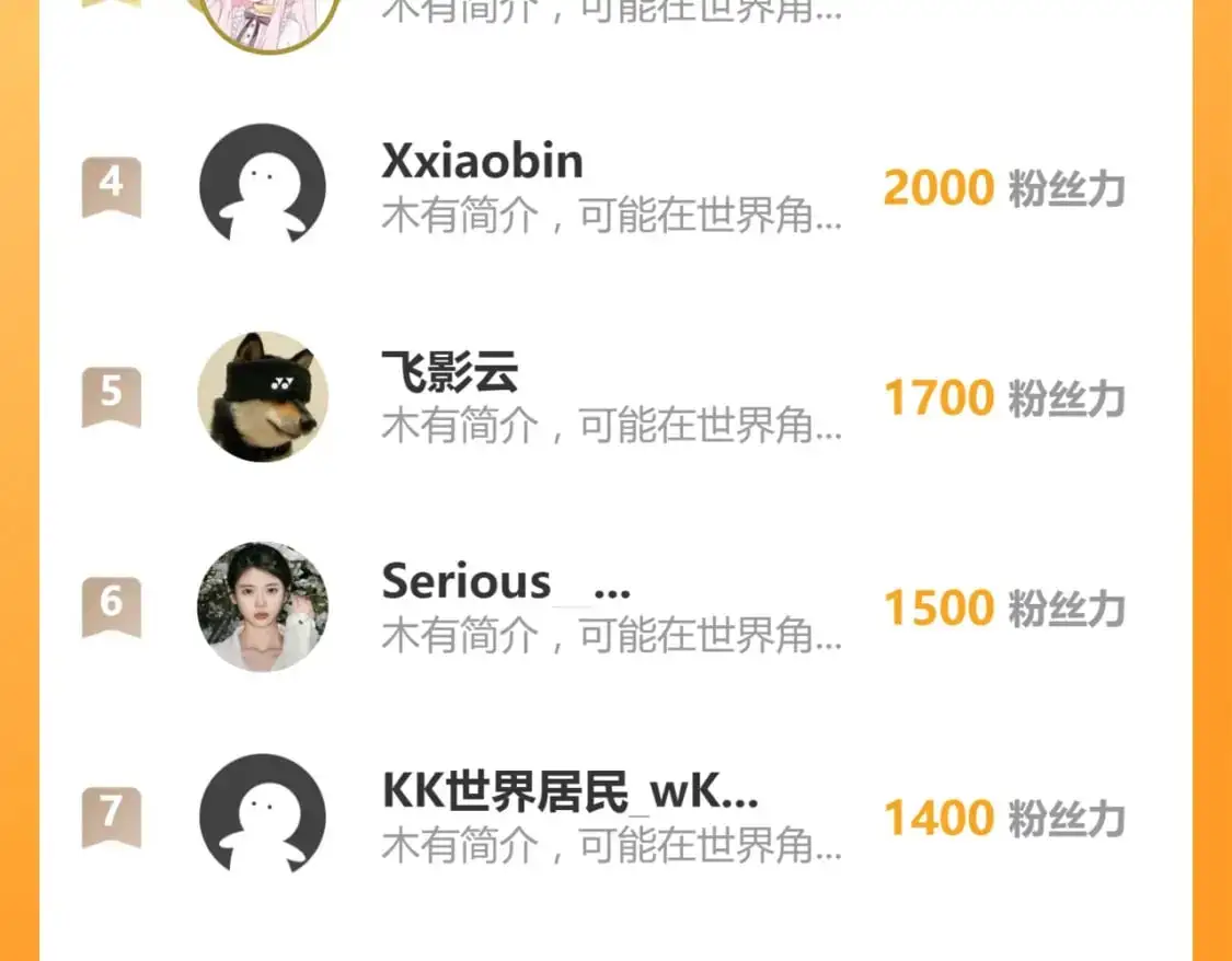 第134话 临时首领？ 第187页